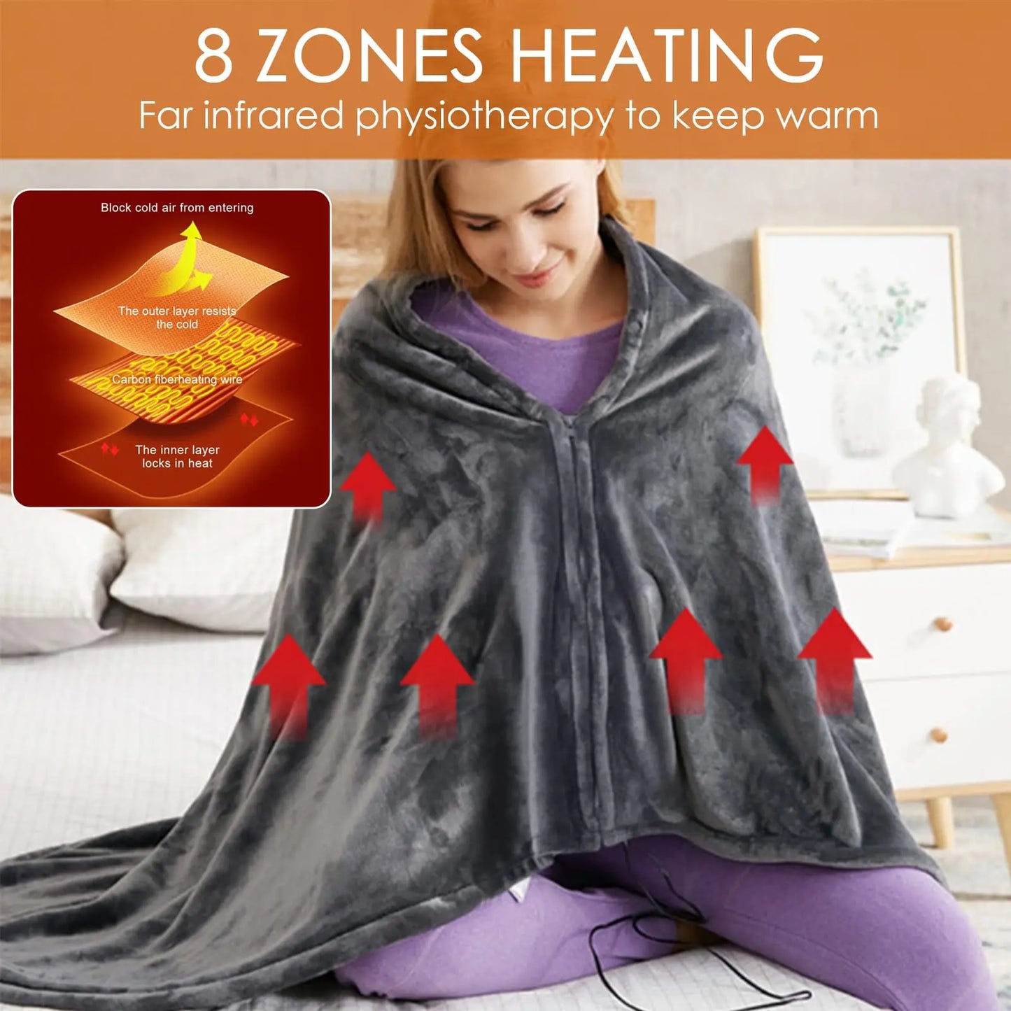 Wearable Heating Electric Blanket/Shawl